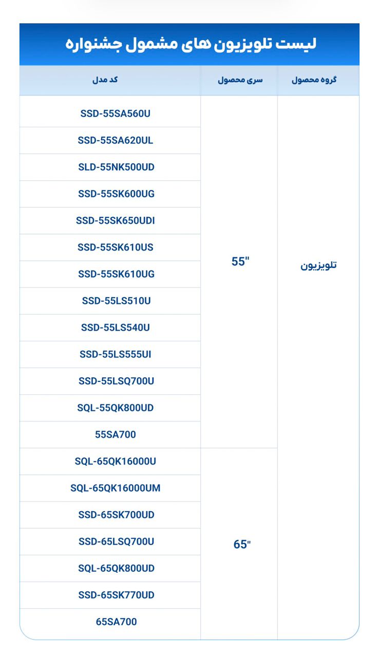 لیست محصولات جشنواره اسنوا