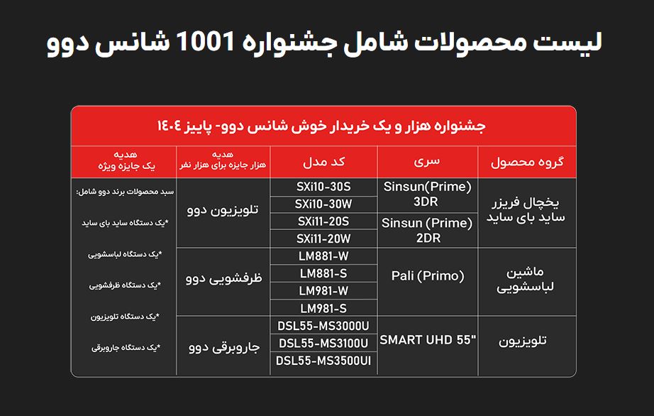 محصولات شامل جشنواره دوو