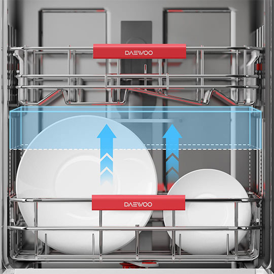 ماشین ظرفشویی 14 نفره دوو مدل DW-160S