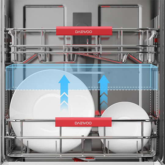 ماشین ظرفشویی 14 نفره دوو مدل DW-160W