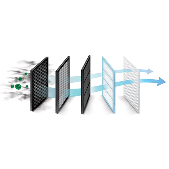 جاروبرقی دوو مدل DVC-ES211BR